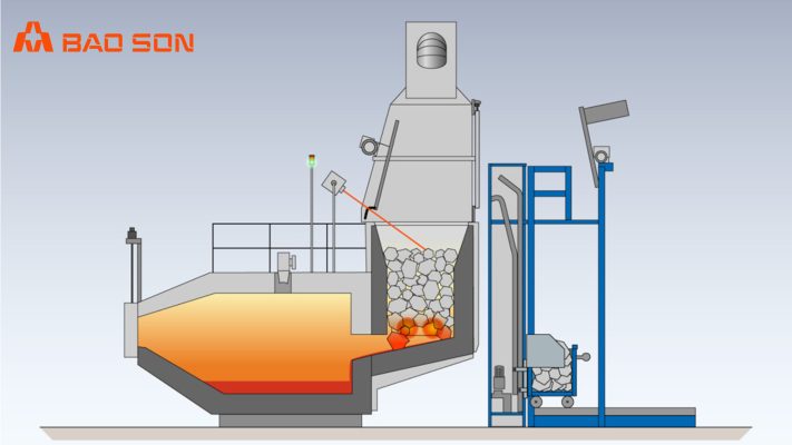 Mô hình nguyên lý hoạt động của lò nấu nhôm